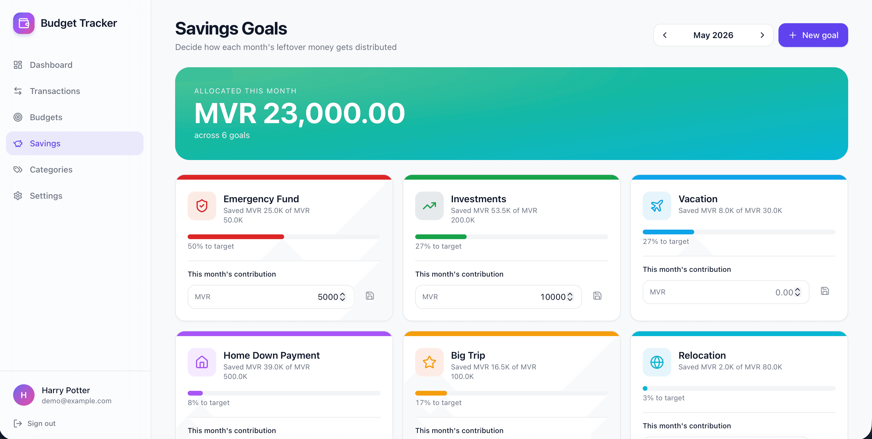 Budget Tracker screenshot 2